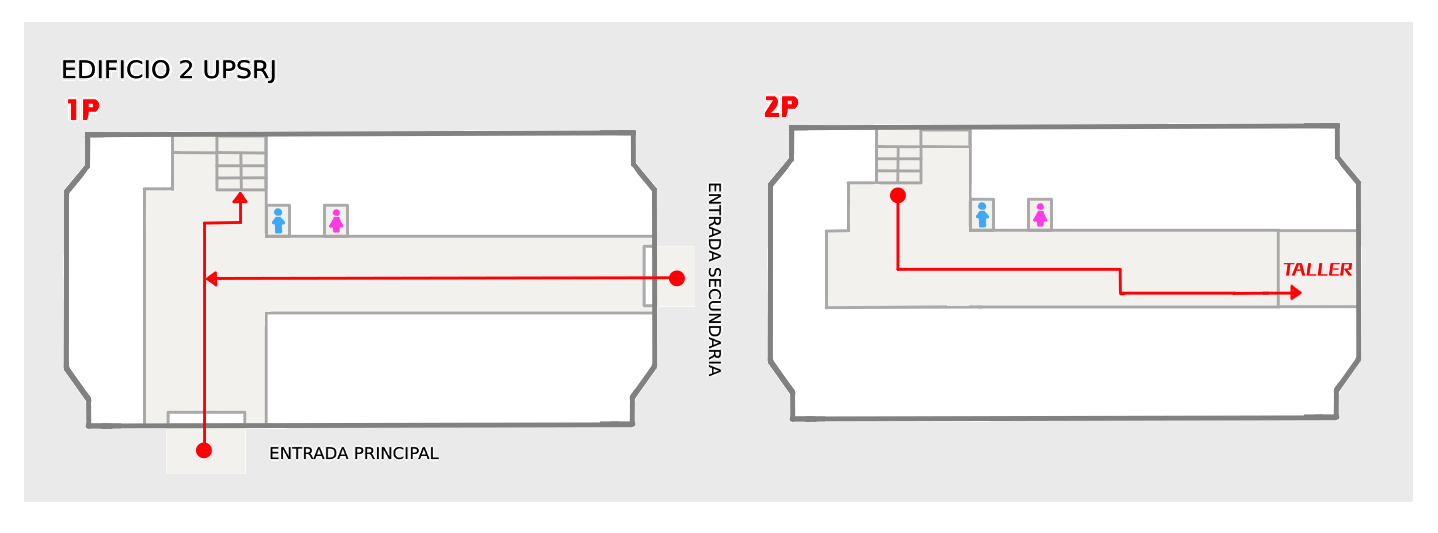 Mapa del Edificio